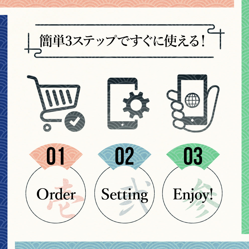 Plan ESIM prepago para viajeros japoneses: ESIM que se puede utilizar combinando el número de días de comunicación y datos (GB)