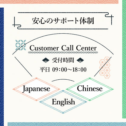 Prepaid ESIM Plan for Japanese travelers -Travel Esim that can be used by combining the number of communication days and data (GB)