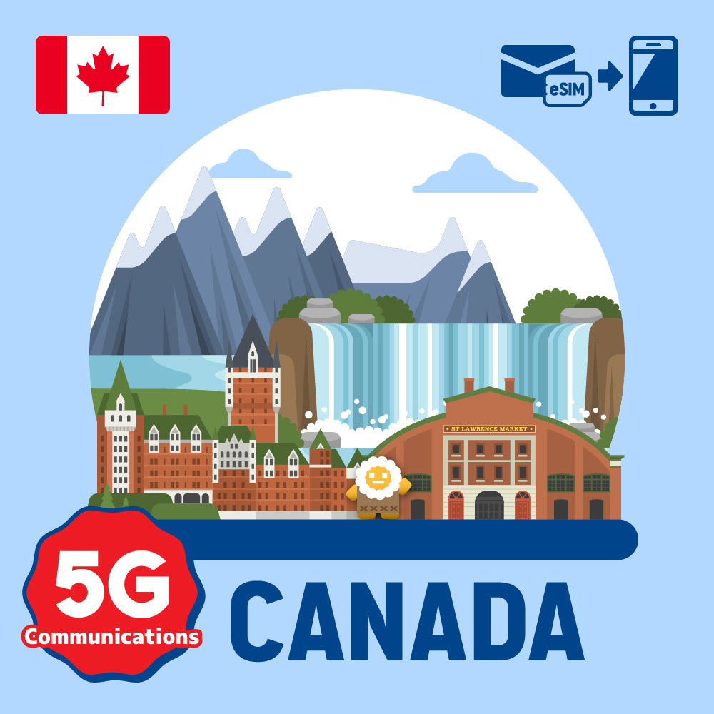 Prepaid eSIM for Canada / Daily data