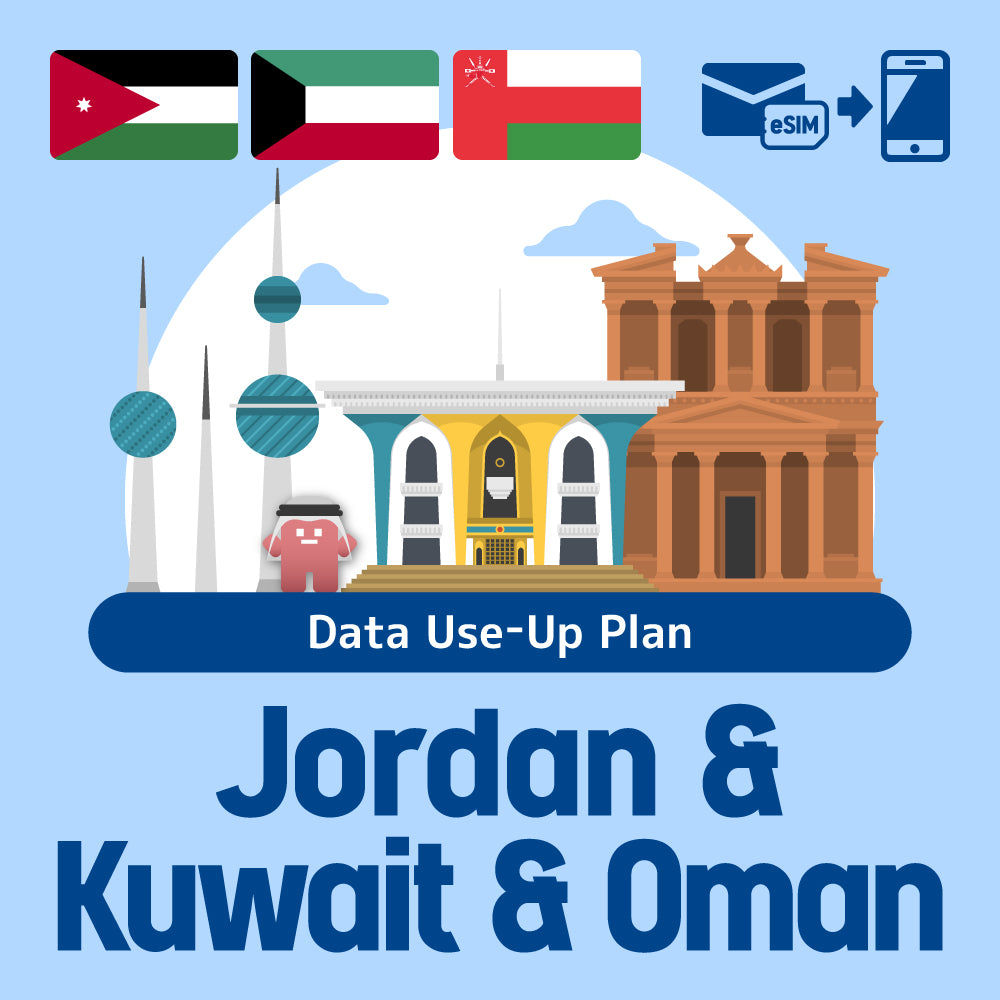 Prepaid eSIM for Jordan, Kuwait and Oman / Total data
