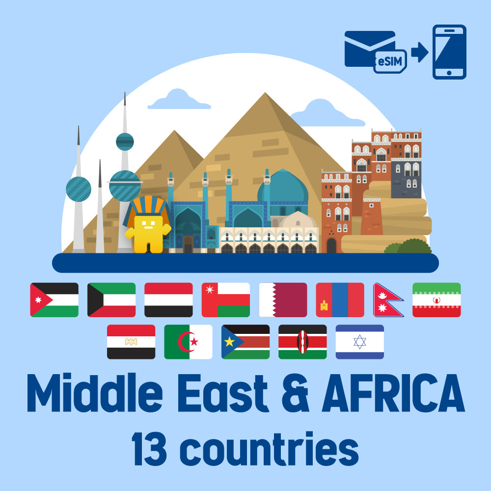 Medio Oriente y África 13 países planes