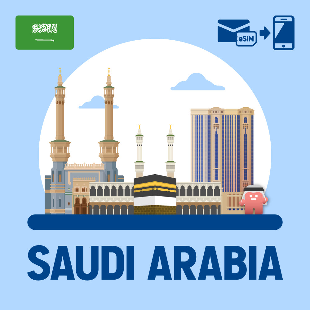 Prepaid eSIM for Saudi Arabia / Total data