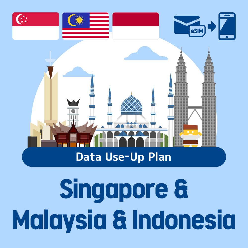 Prepaid eSIM for Singapore, Malaysia and Indonesia / Total data