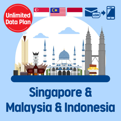 Prepaid ESIM plan that can be used in 46 countries, mainly in Europe