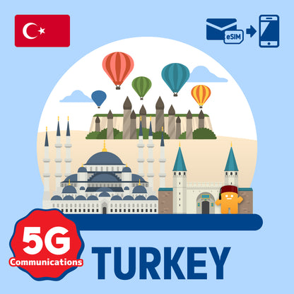 トルコで使える5G通信対応のプリペイドeSIM/データ使い切りプラン