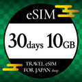 Plan ESIM prepago para viajeros japoneses: ESIM que se puede utilizar combinando el número de días de comunicación y datos (GB)