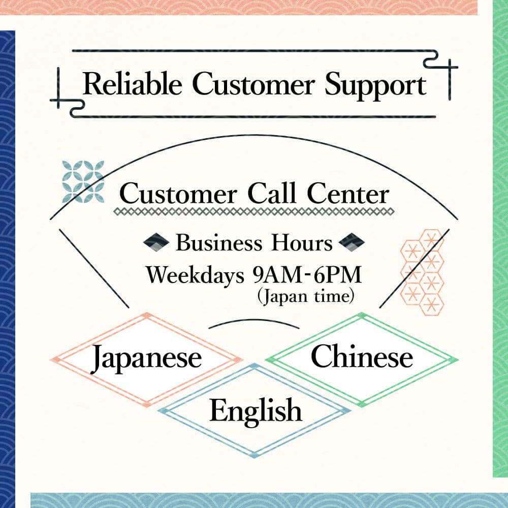 日数とデータ通信量が選べる日本旅行者向けeSIMプラン.