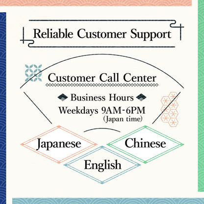 日数とデータ通信量が選べる日本旅行者向けeSIMプラン.